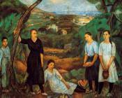 Cala Forn - 华金·苏尼埃尔·德·米罗